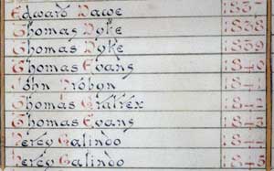 Monmouth Mayors Plaque